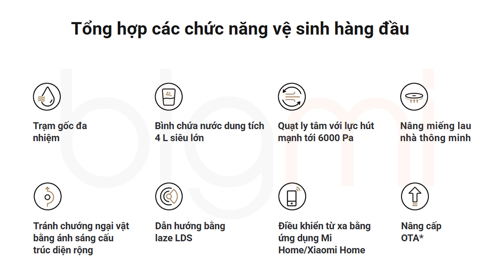 Robot hút bụi lau nhà Xiaomi Vacuum X20+ (X20 Plus) - tính năng
